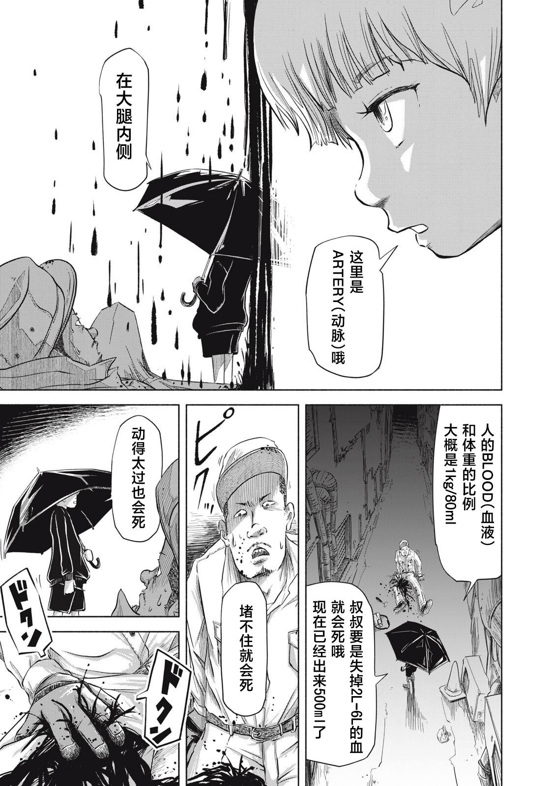 第3.2话 后篇