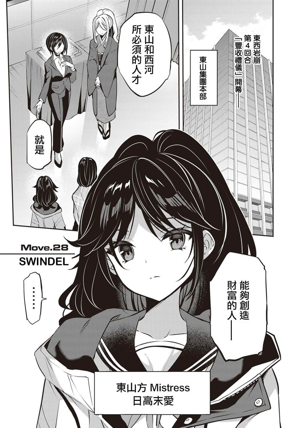 第28话