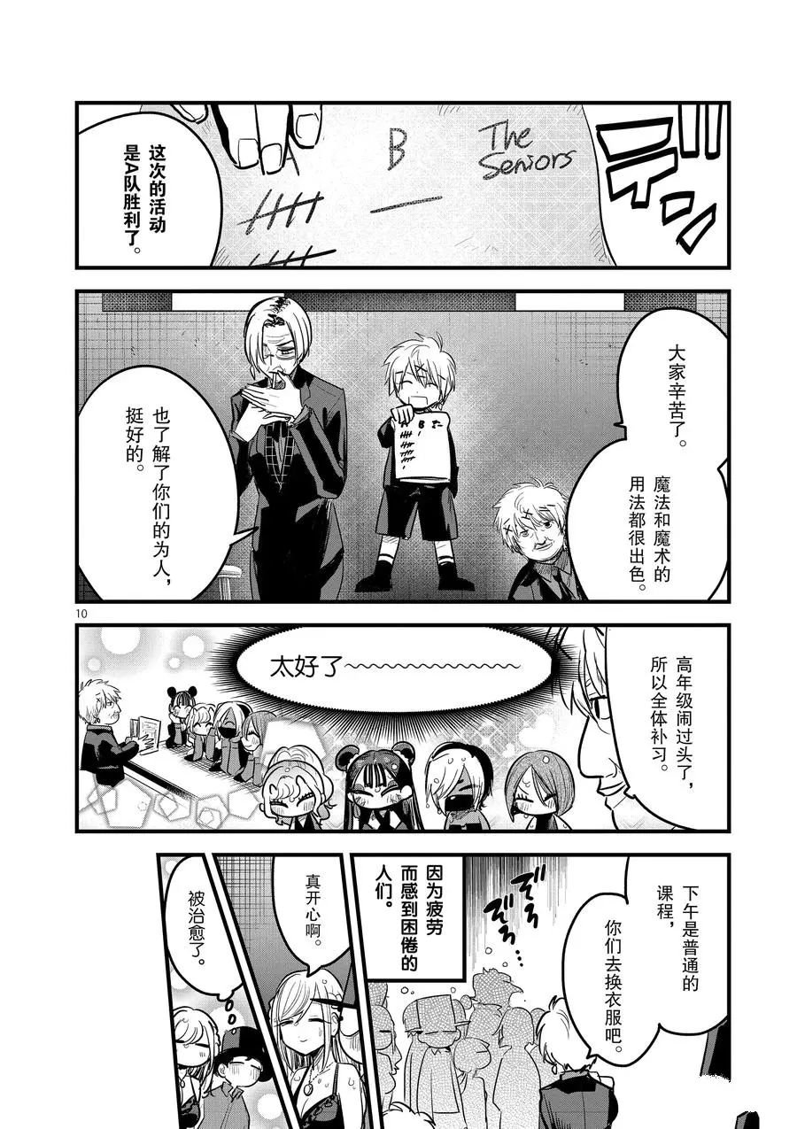 第145话 太闹腾了