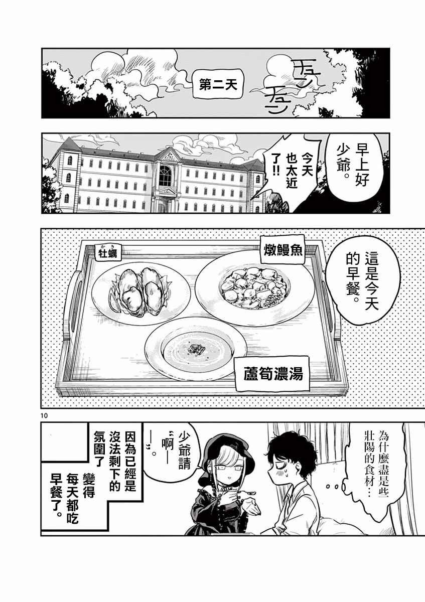第7话 breakfast