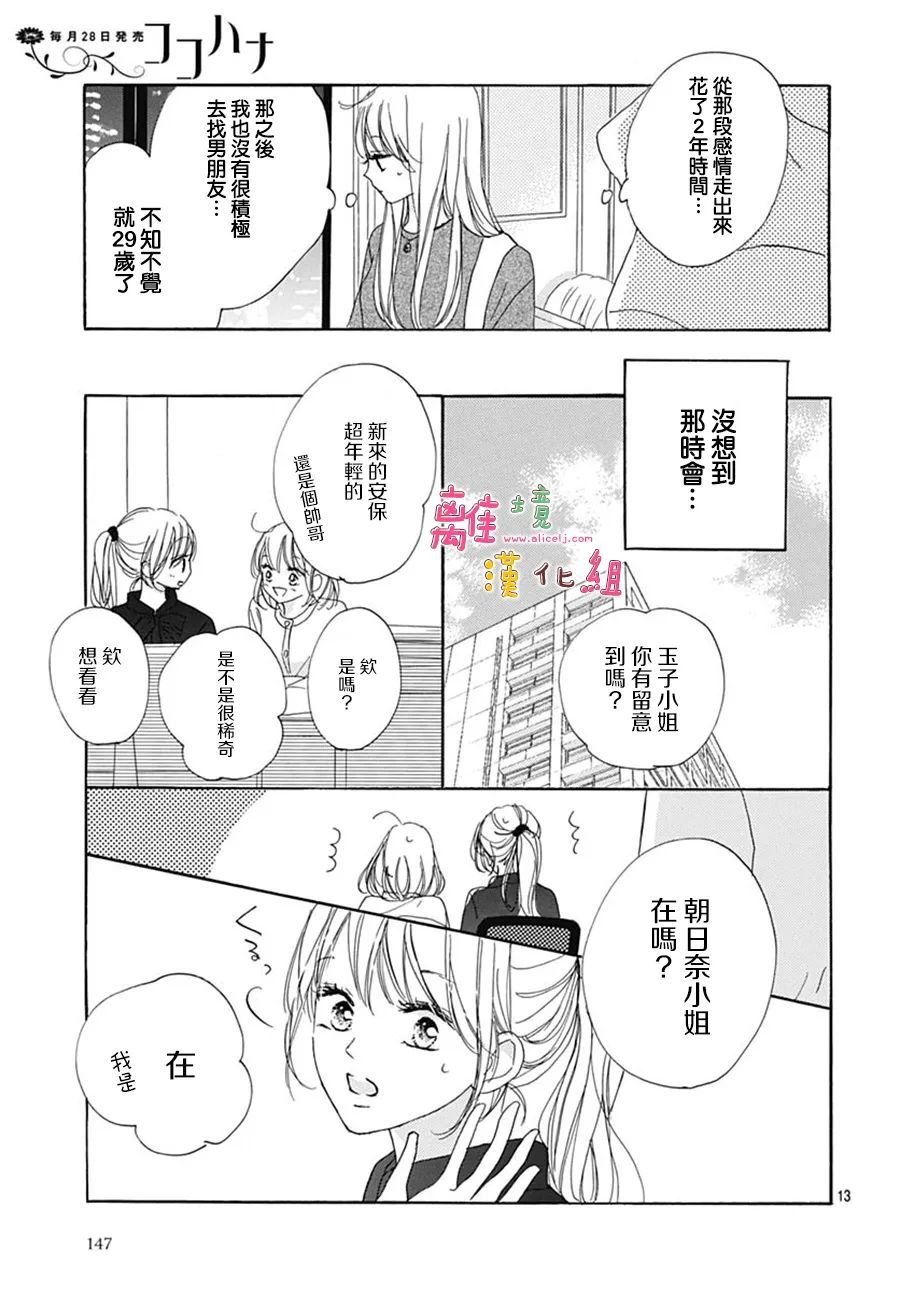 番外篇01