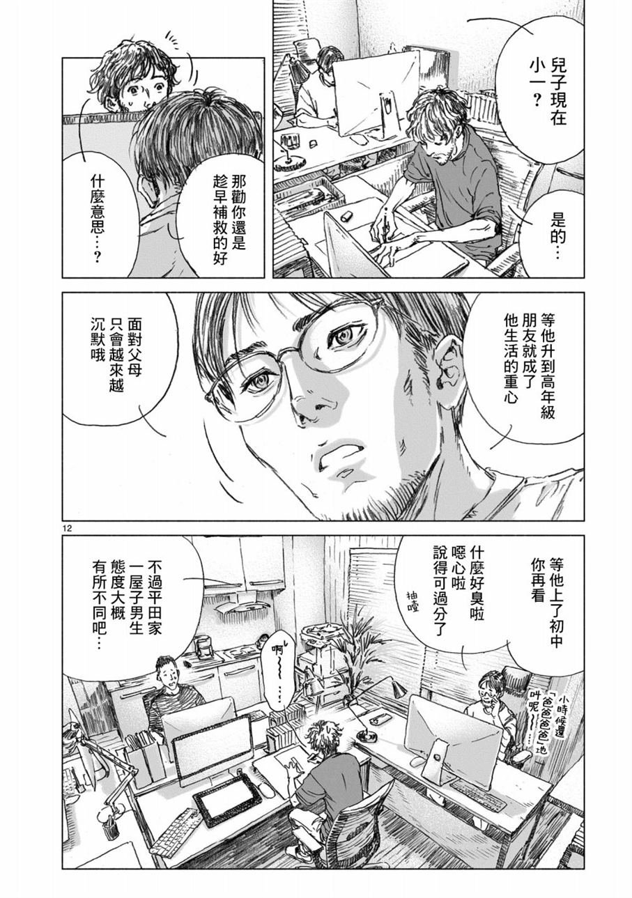 第2.1话