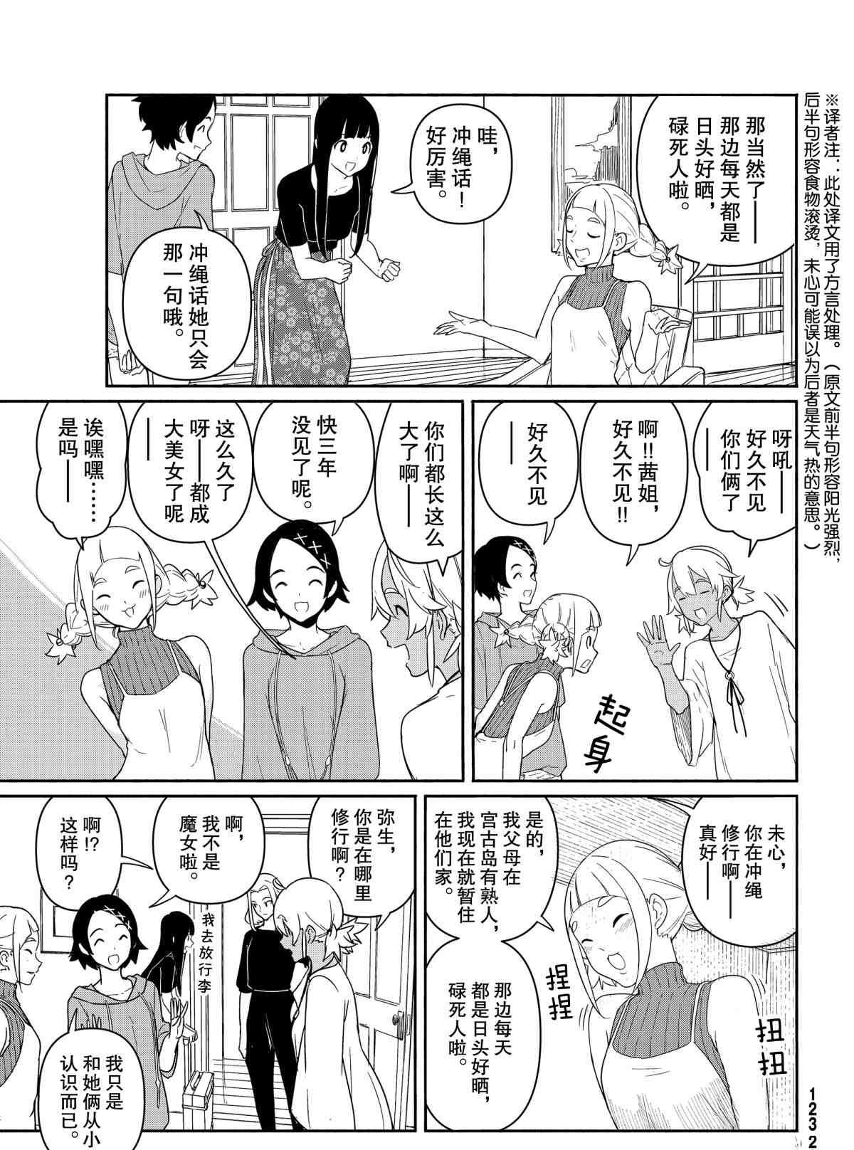第58话 试看版