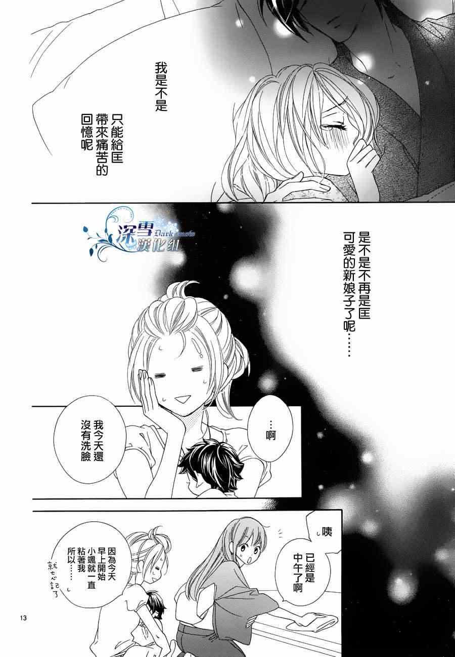 外传：第2话 番外篇2