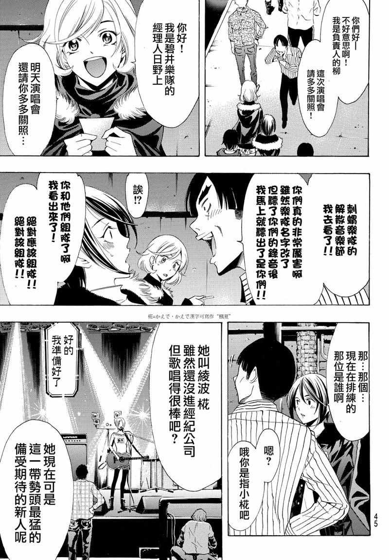 第128话