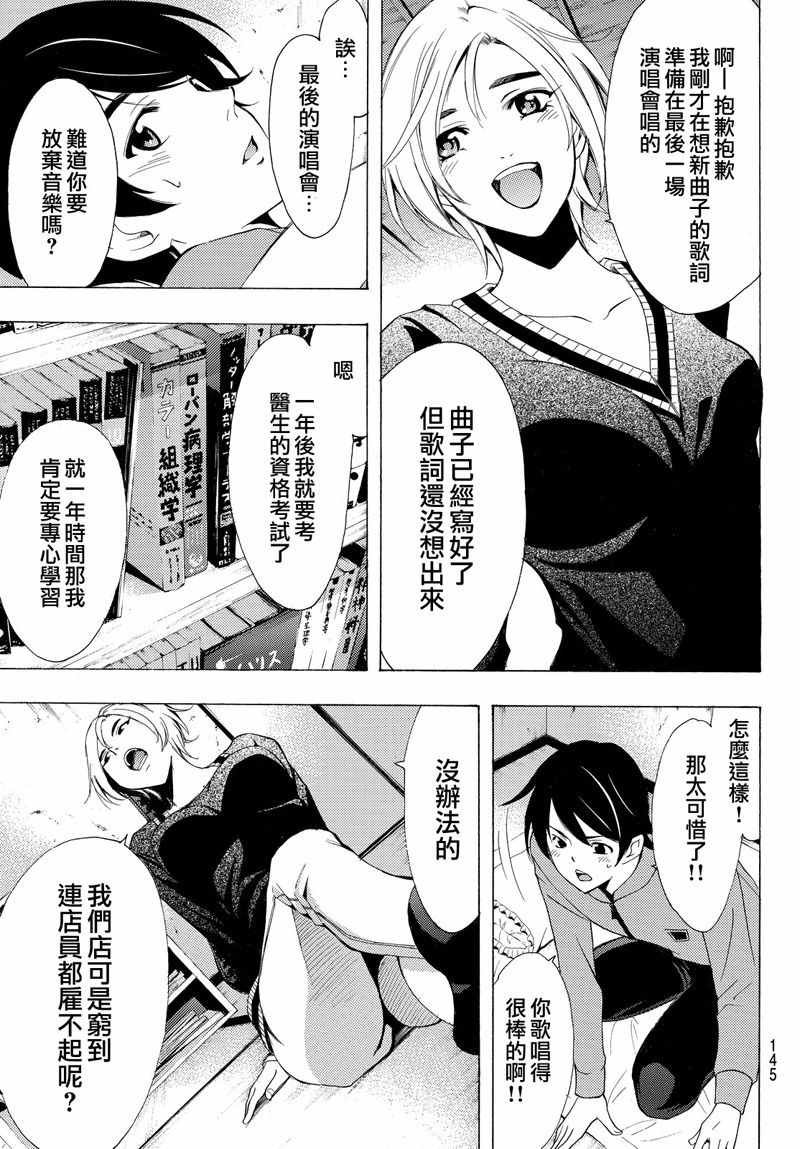 第129话