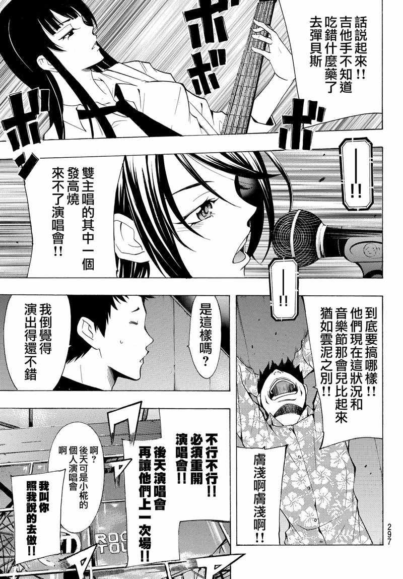 第130话