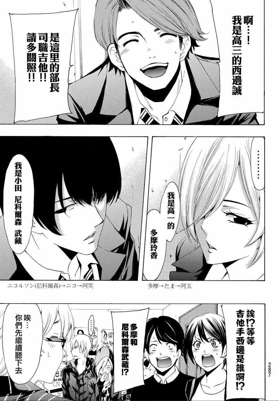 第153话