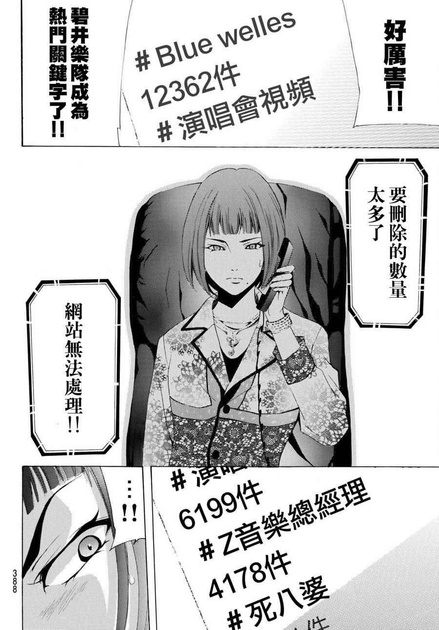 第168话