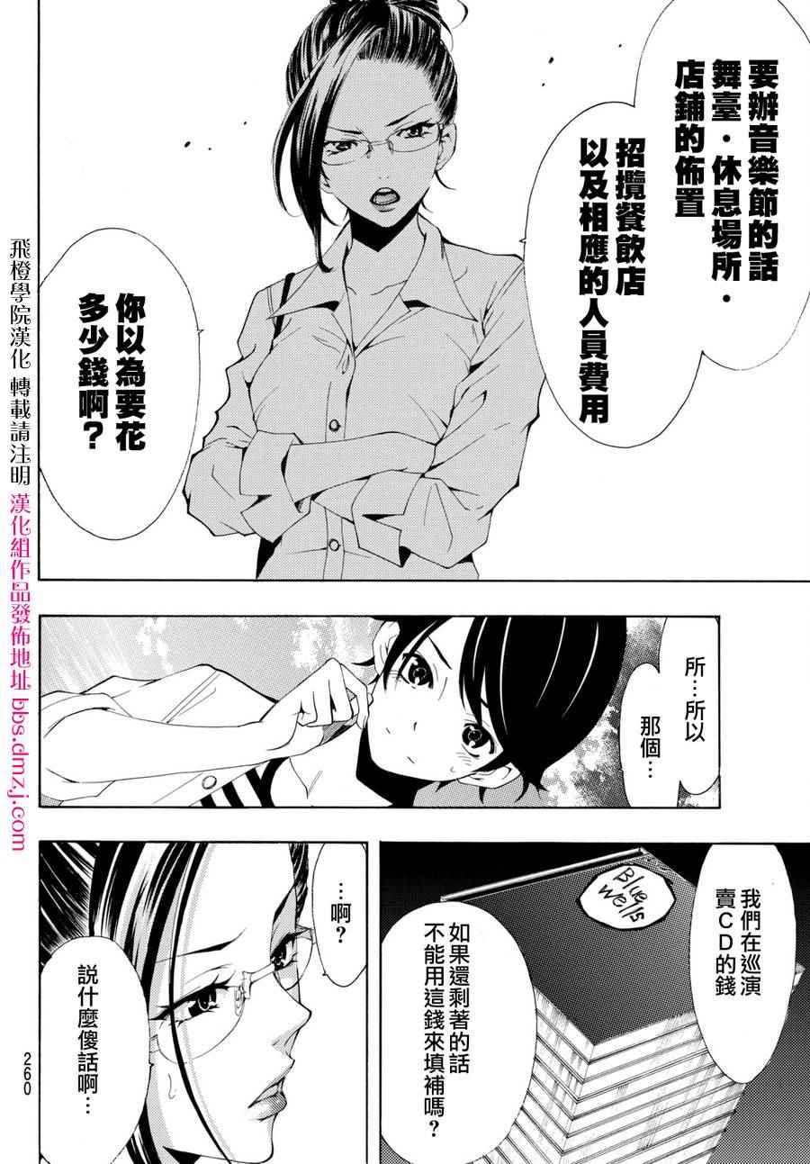 第170话