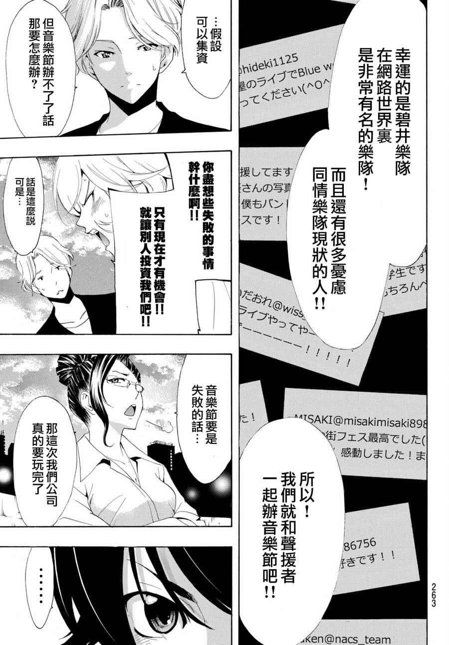 第170话