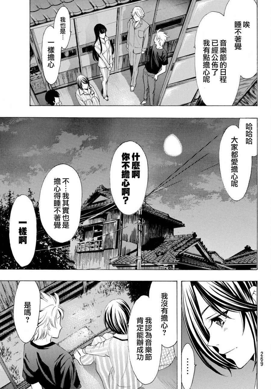 第170话