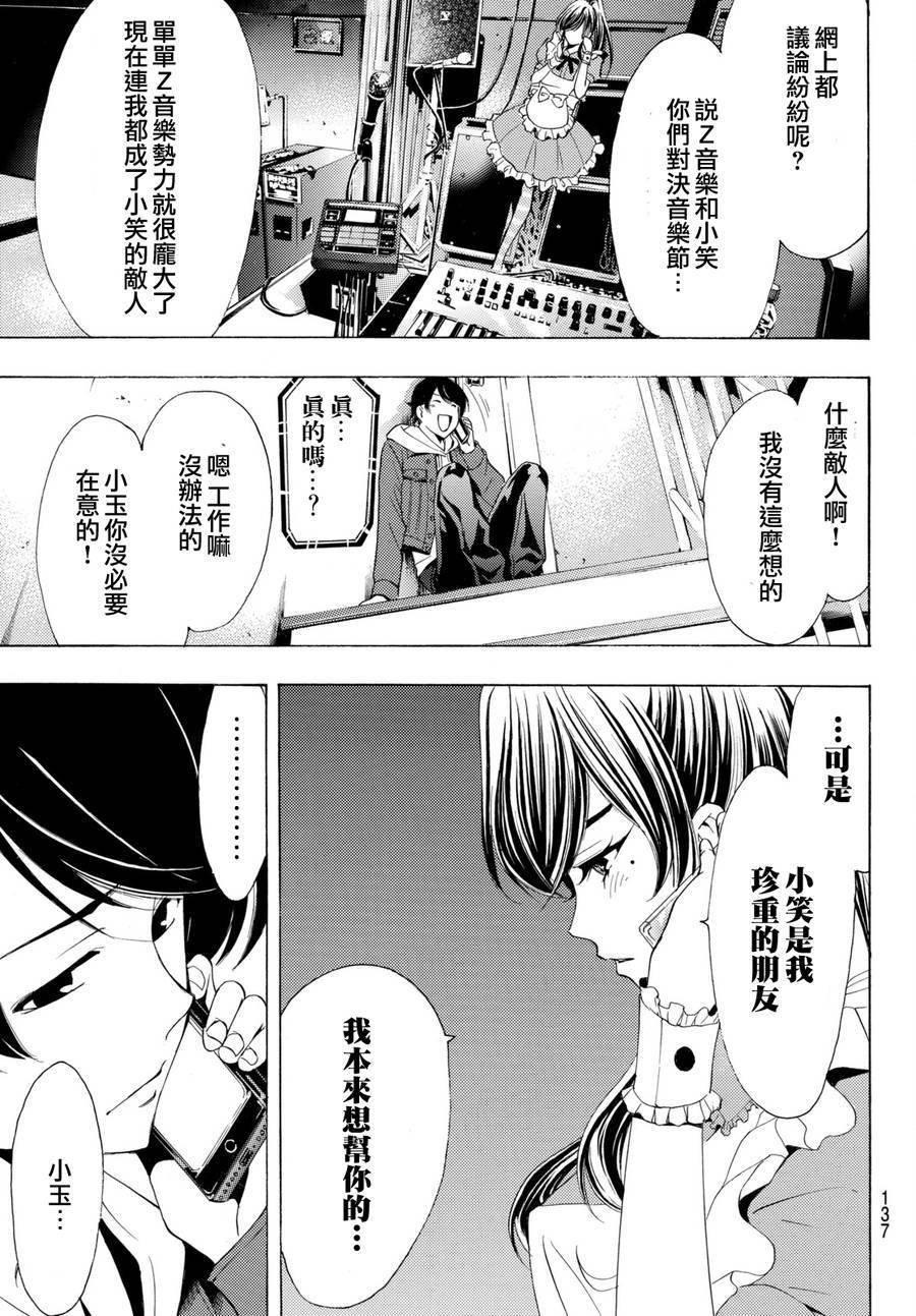 第171话