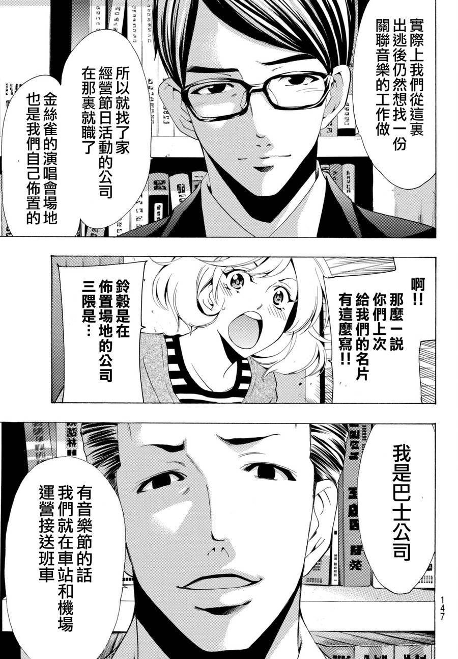 第171话