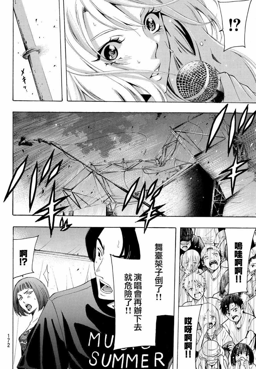 第190话