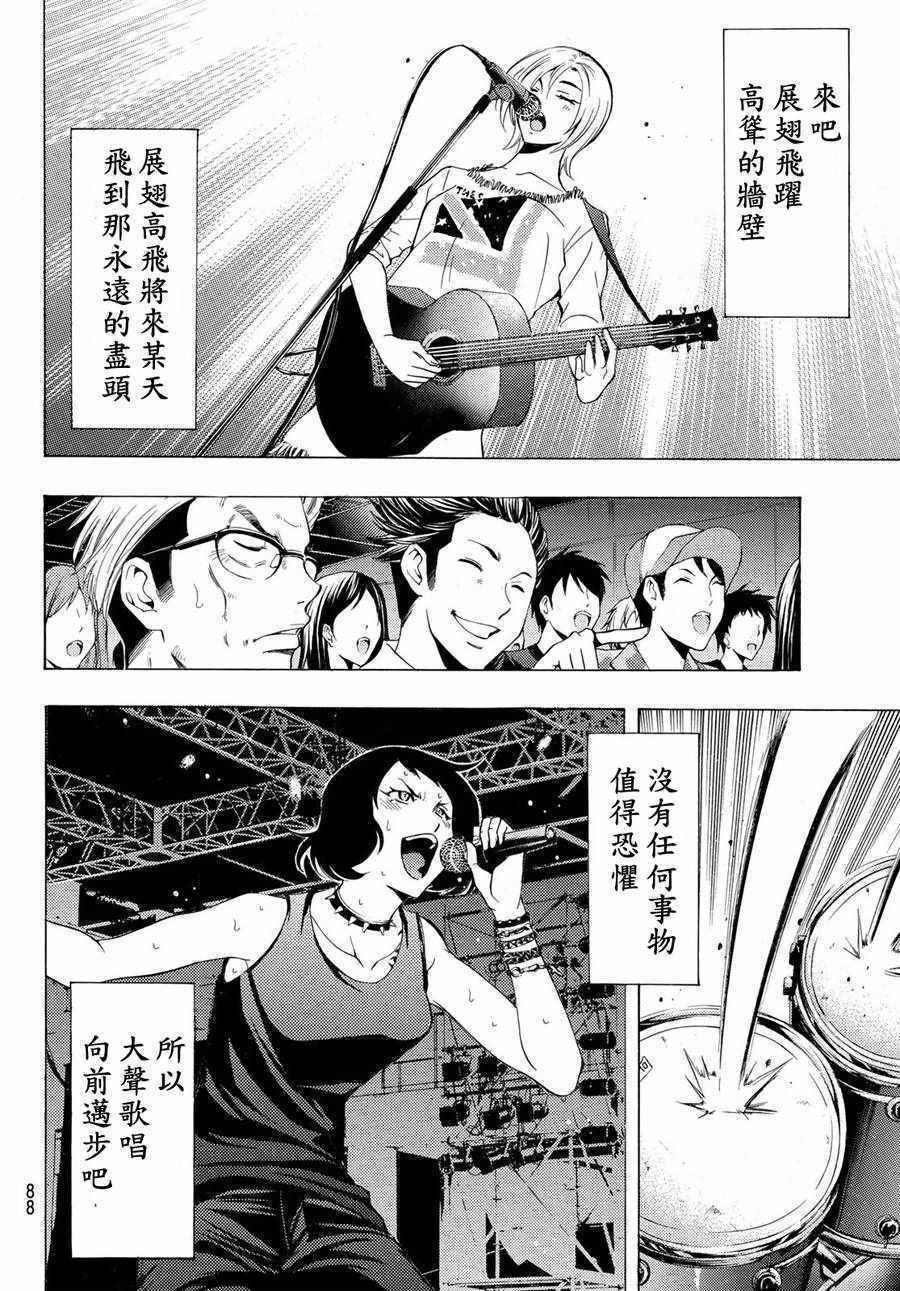 第195话