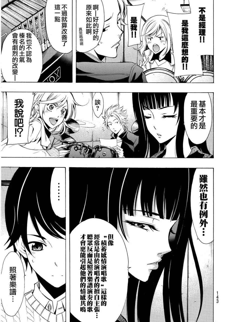 第87话
