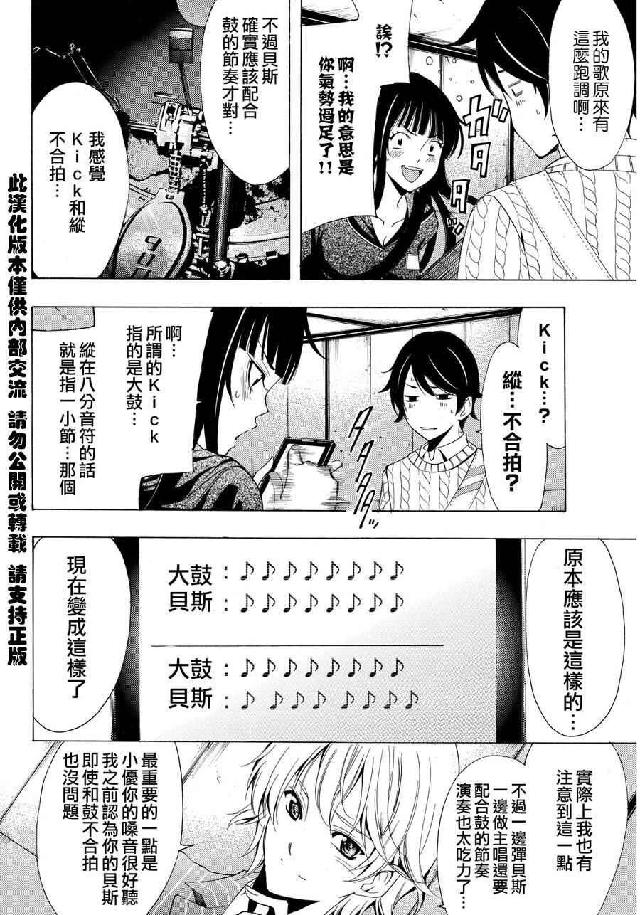第87话