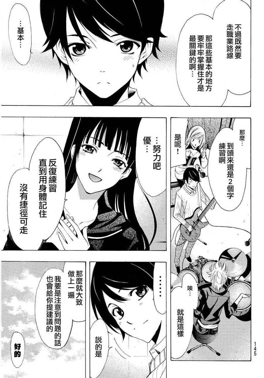 第87话