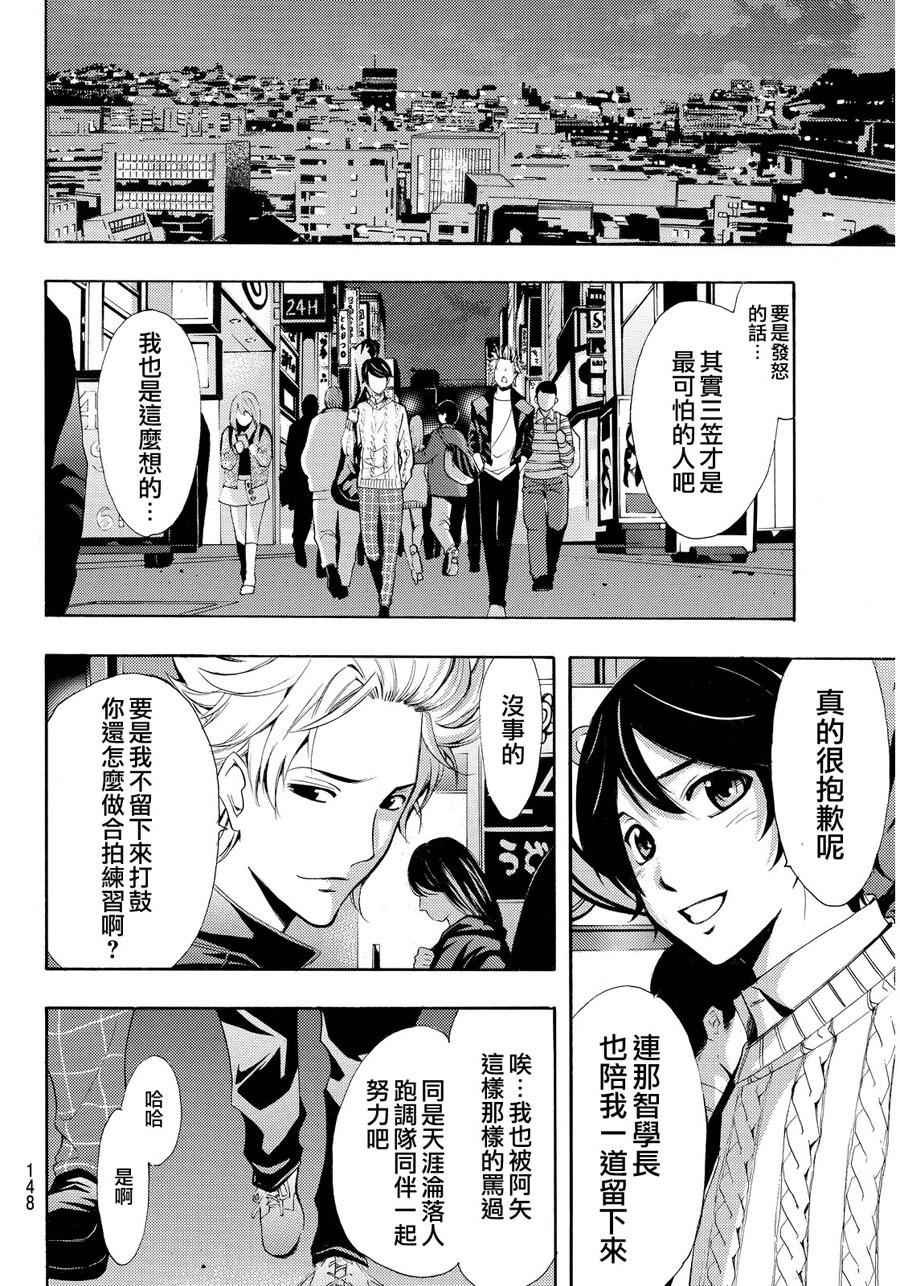第87话