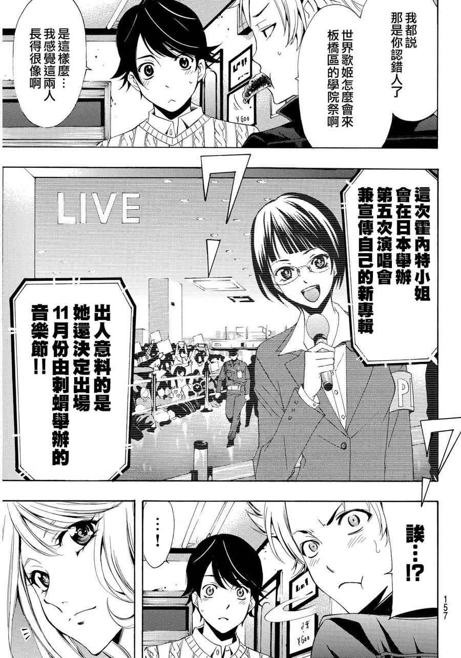 第87话