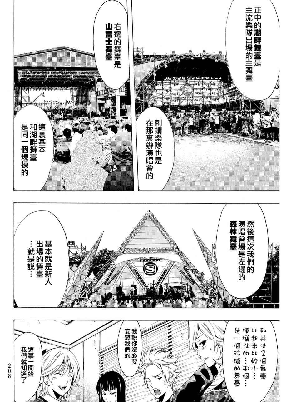 第95话