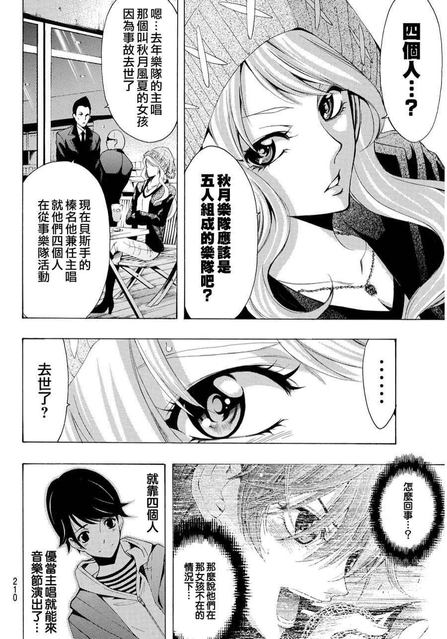 第95话