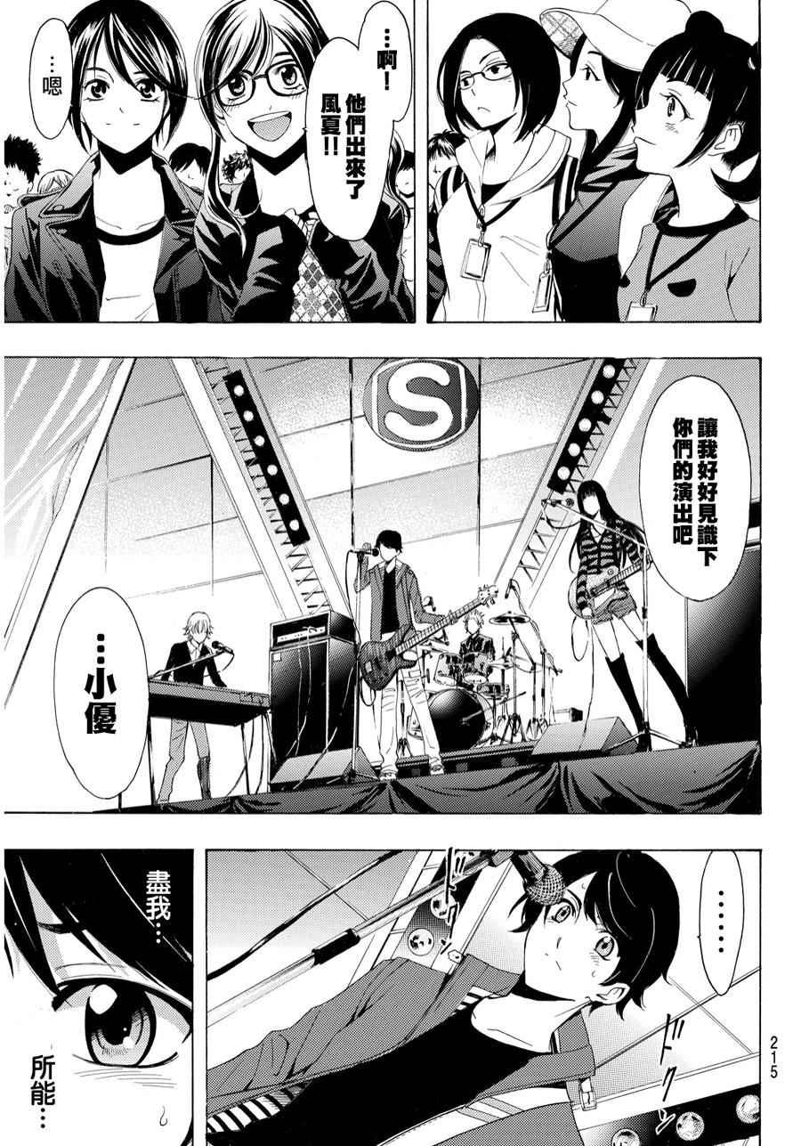 第95话