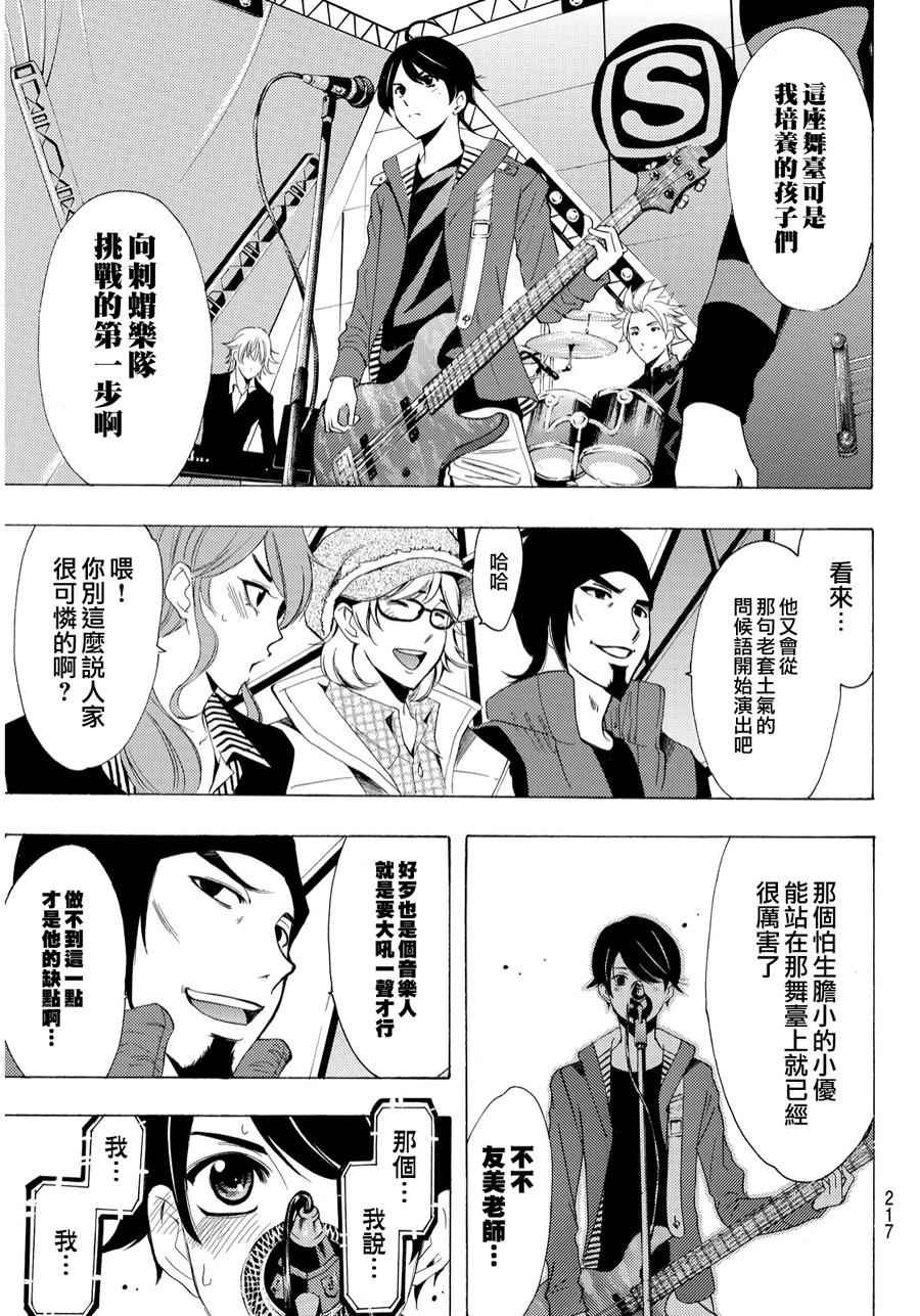 第95话