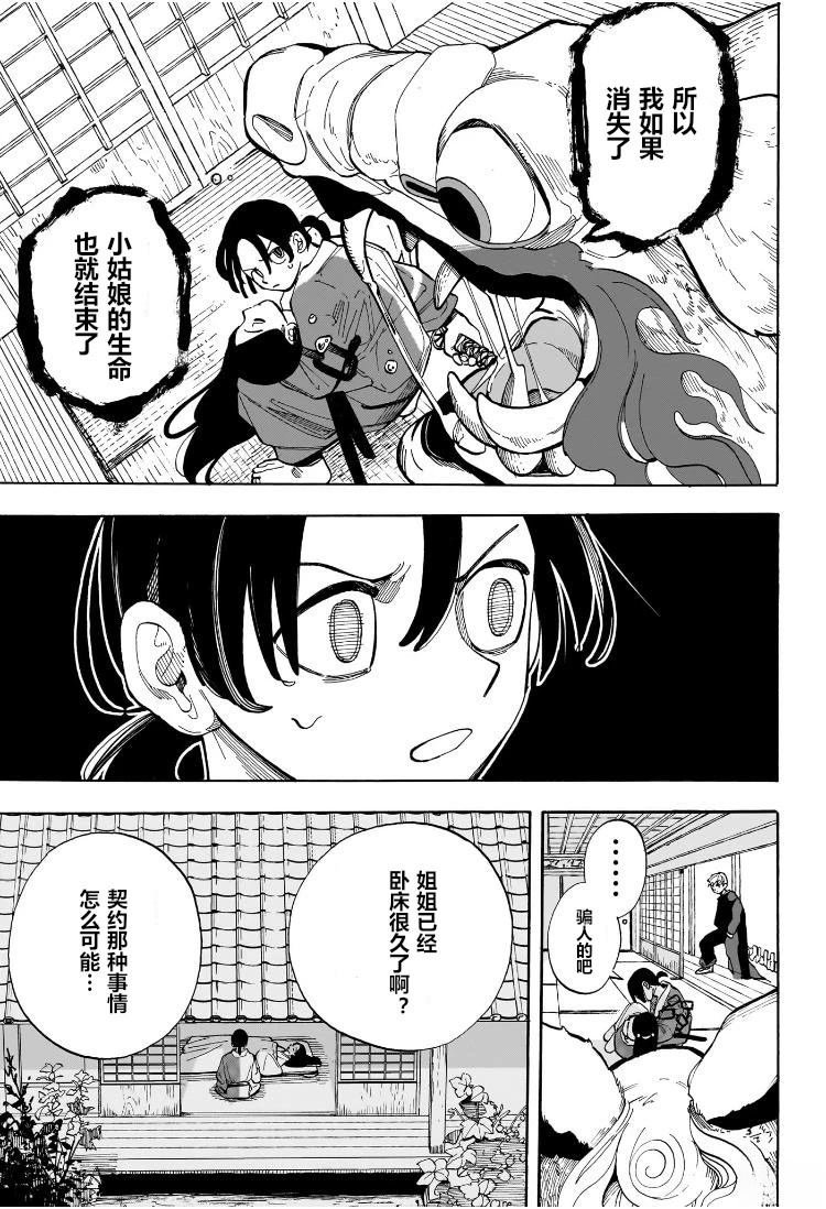 短篇