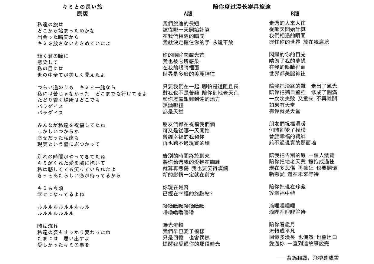 第103话