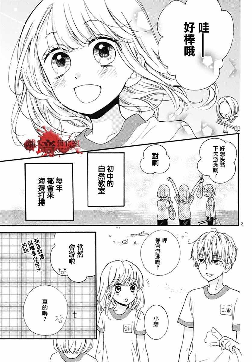 特别篇3