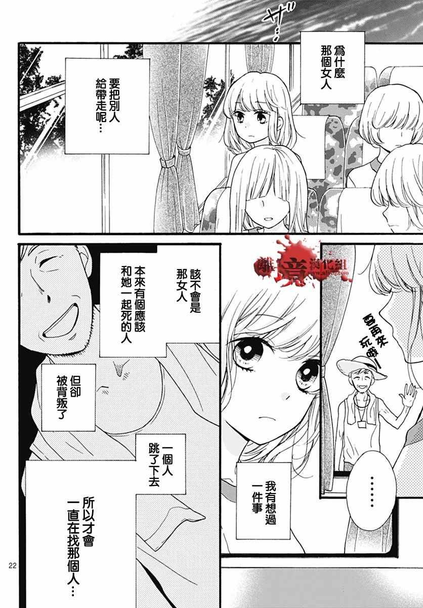 特别篇3