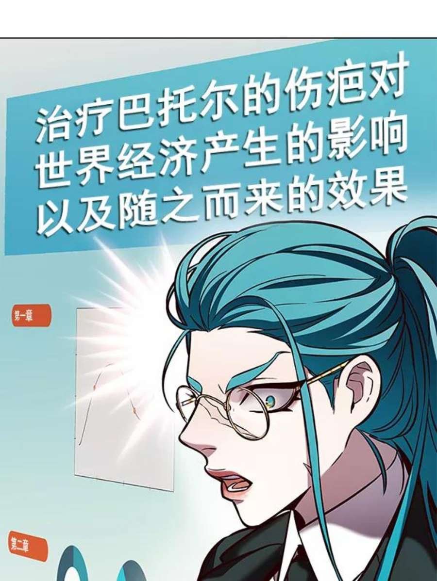 第187话