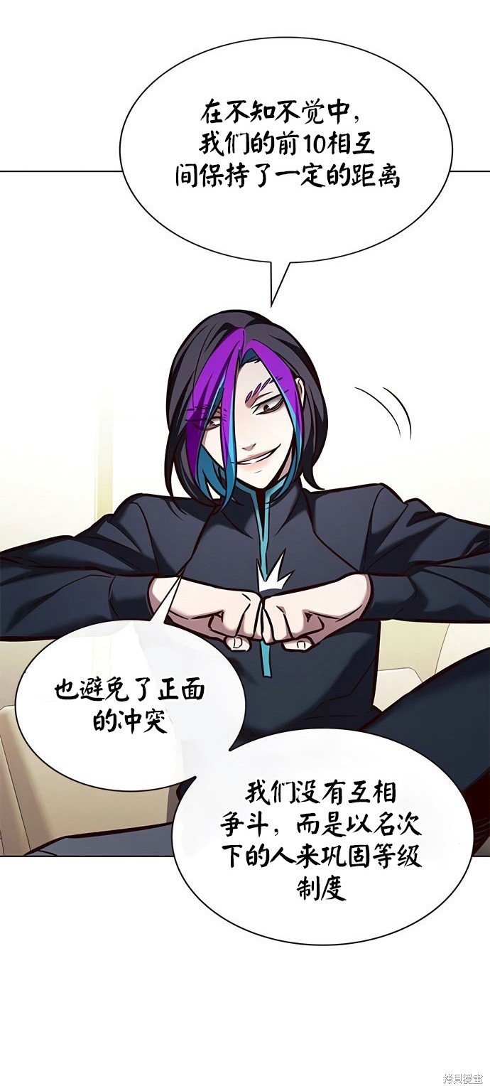 第201话