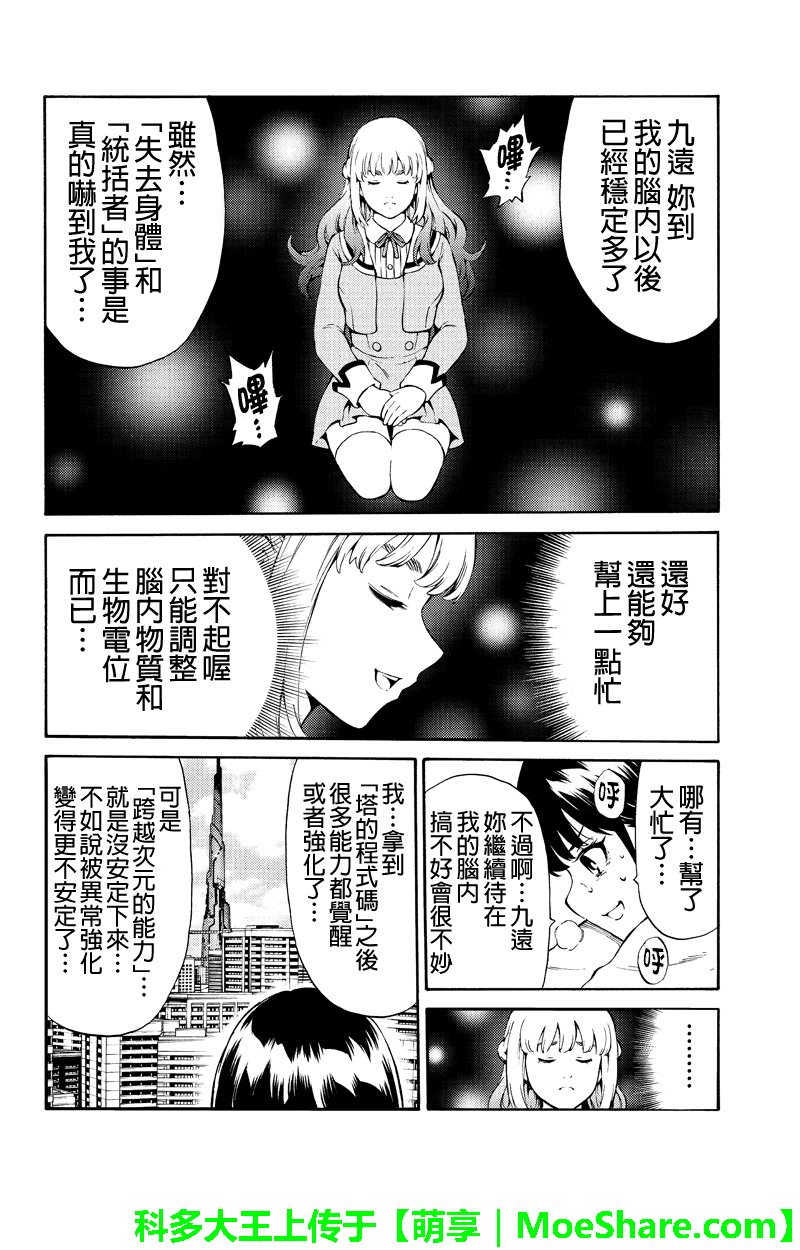 第248话