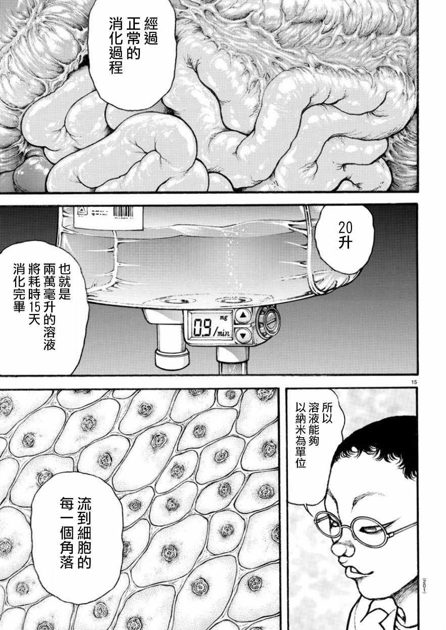 第195话