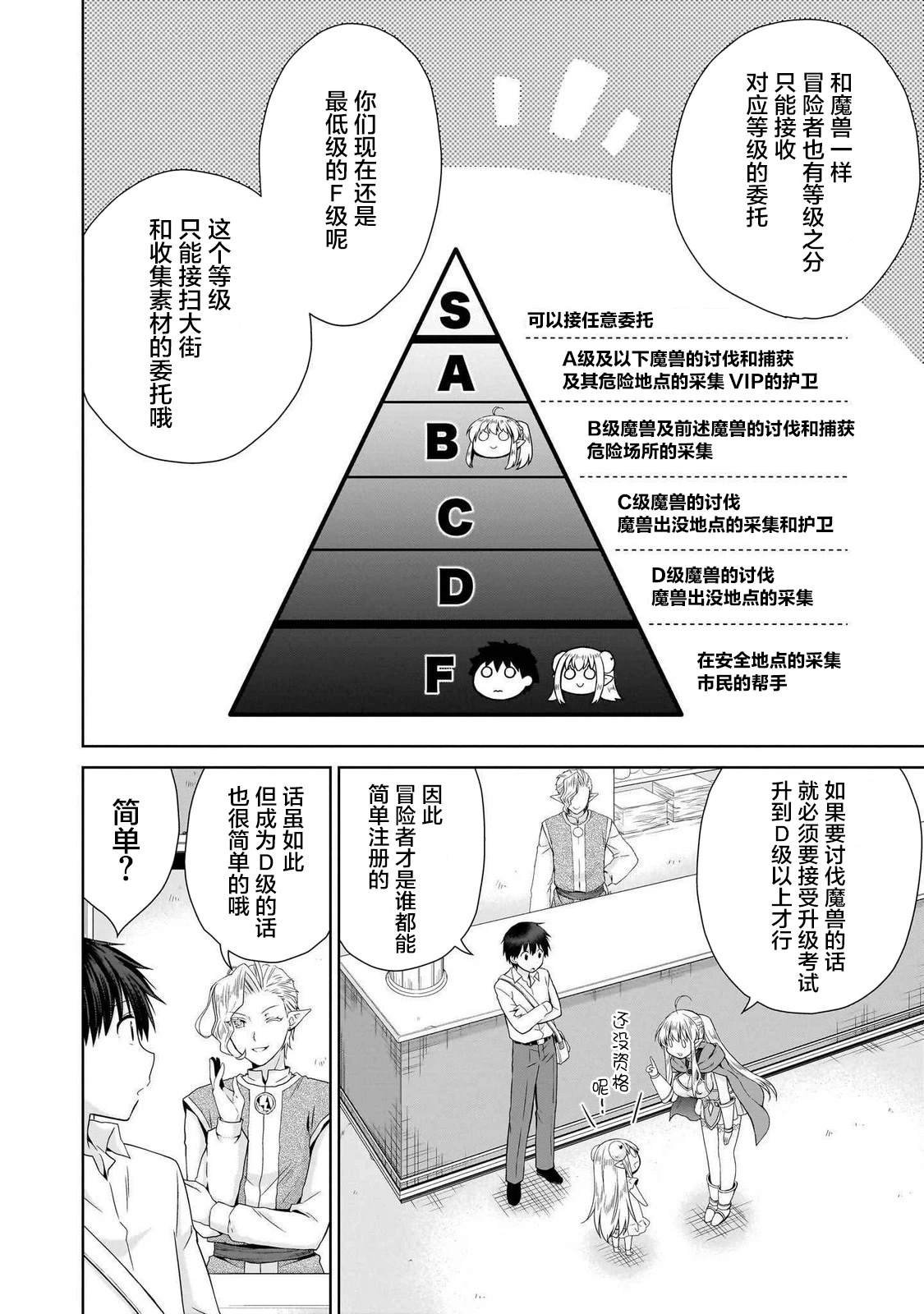 第3.1话