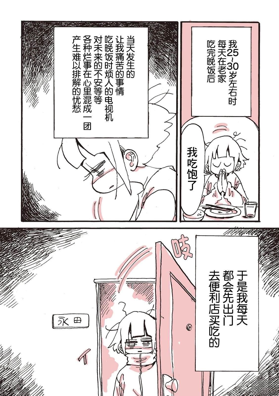 序章