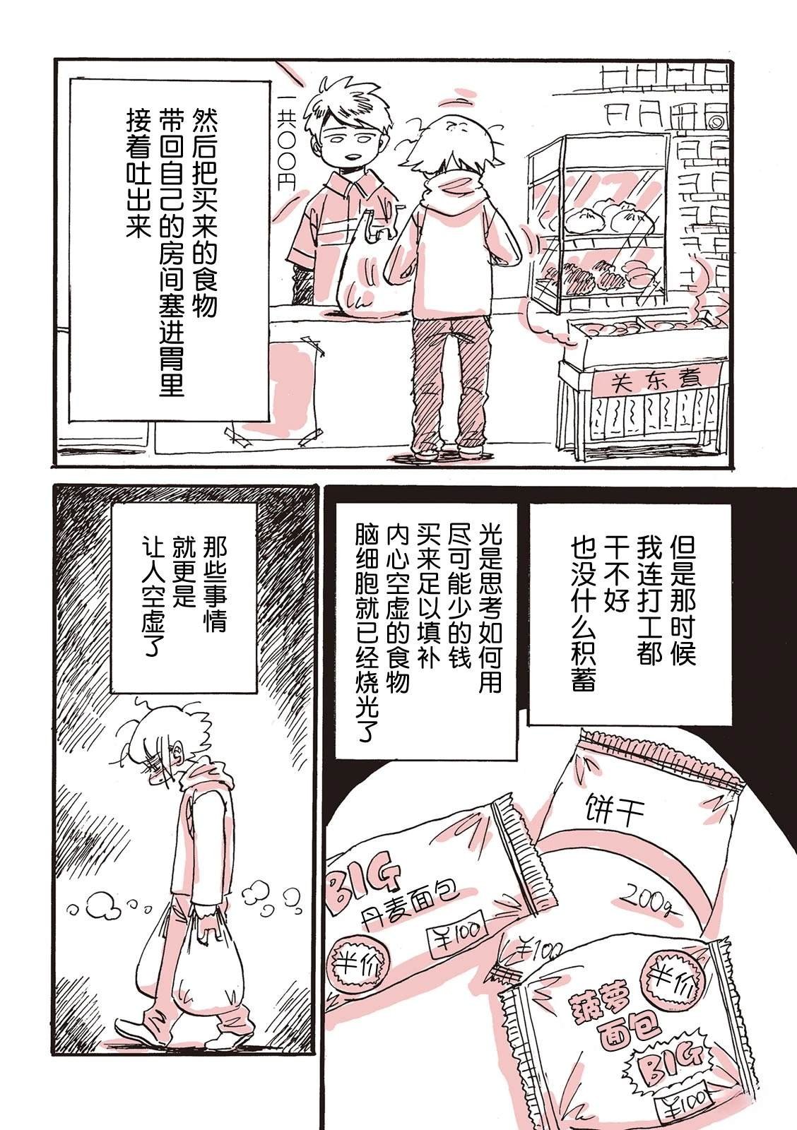 序章
