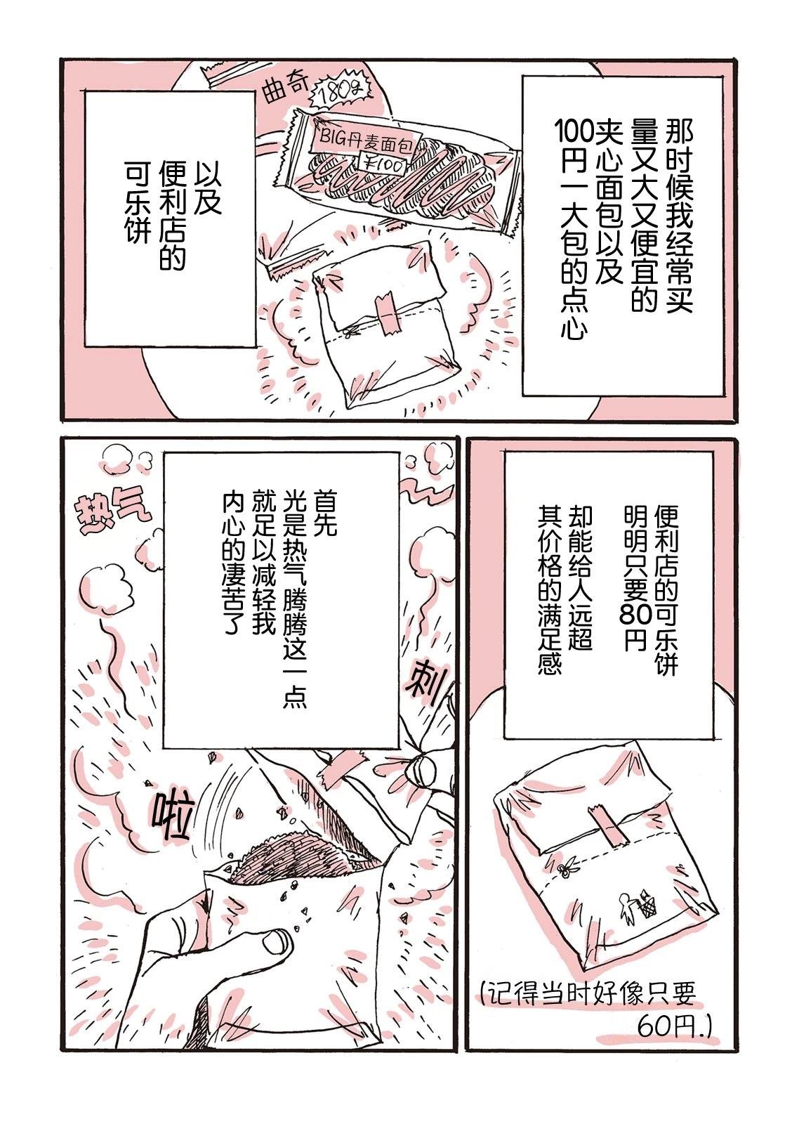 序章