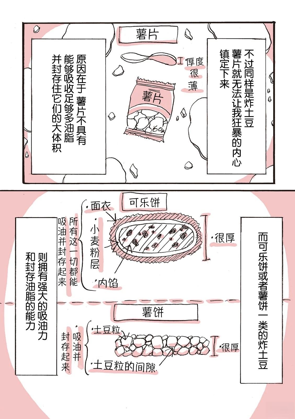 序章