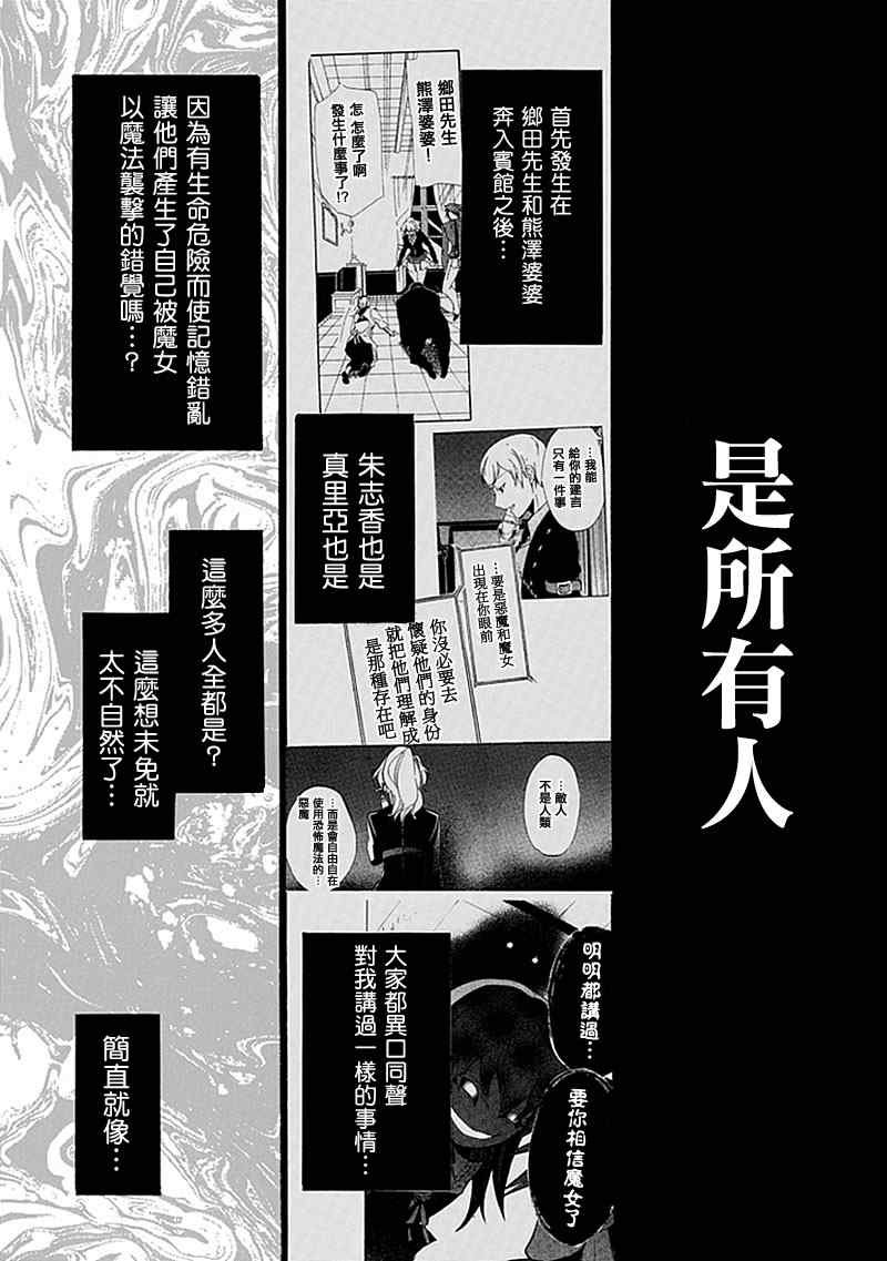 外传：第1话 茶会前篇