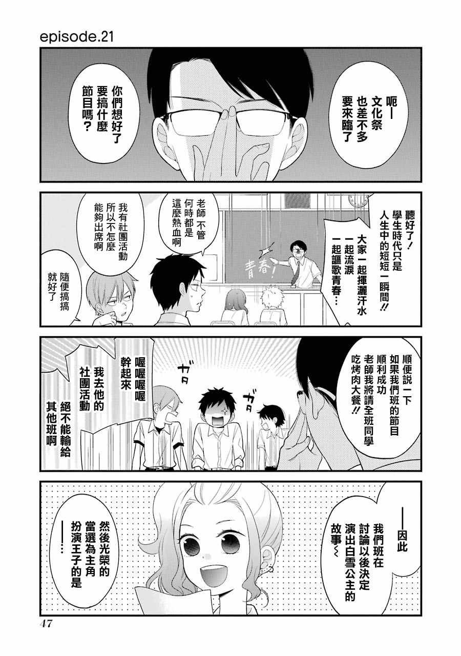 第21话