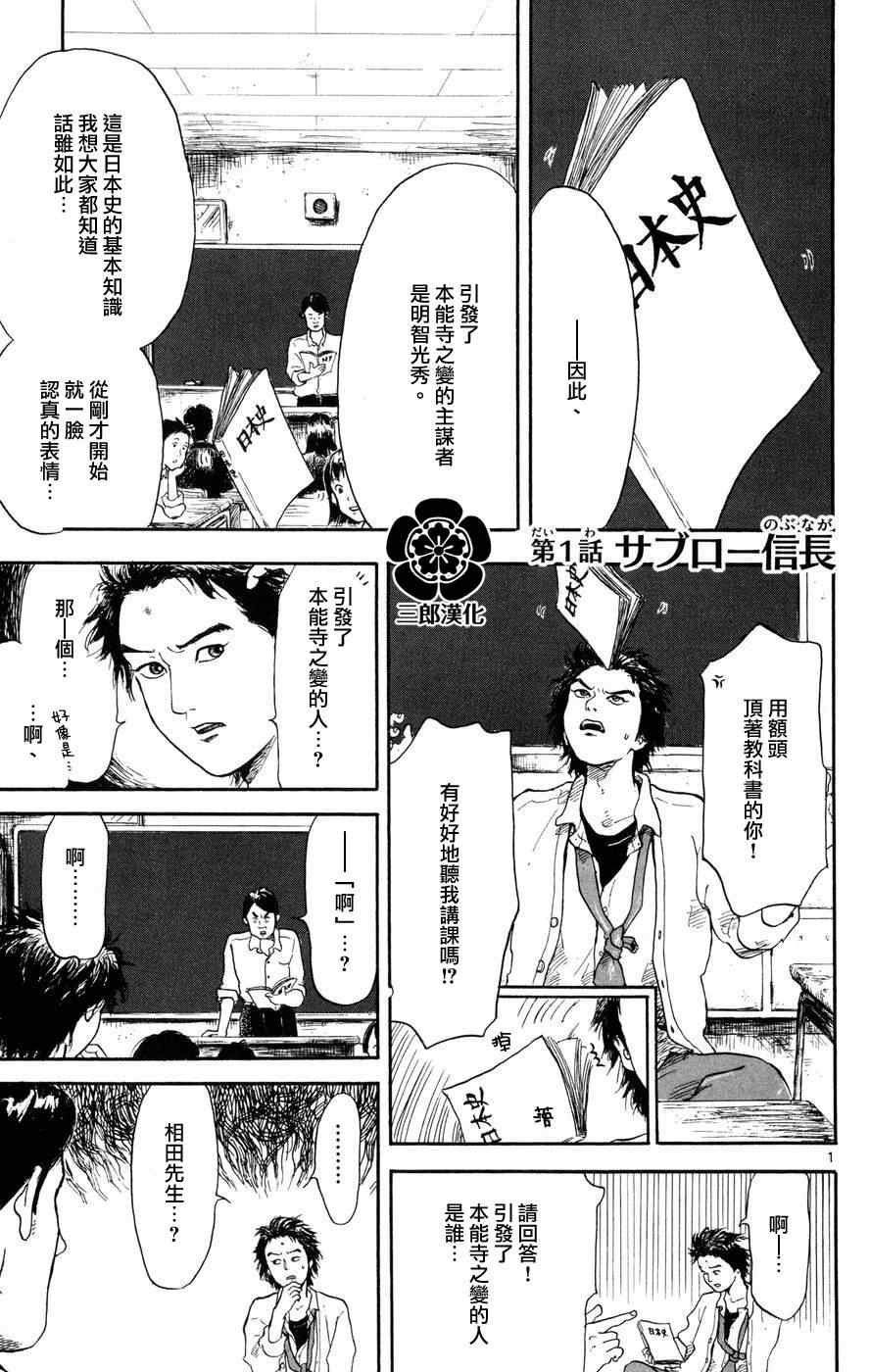 第1话