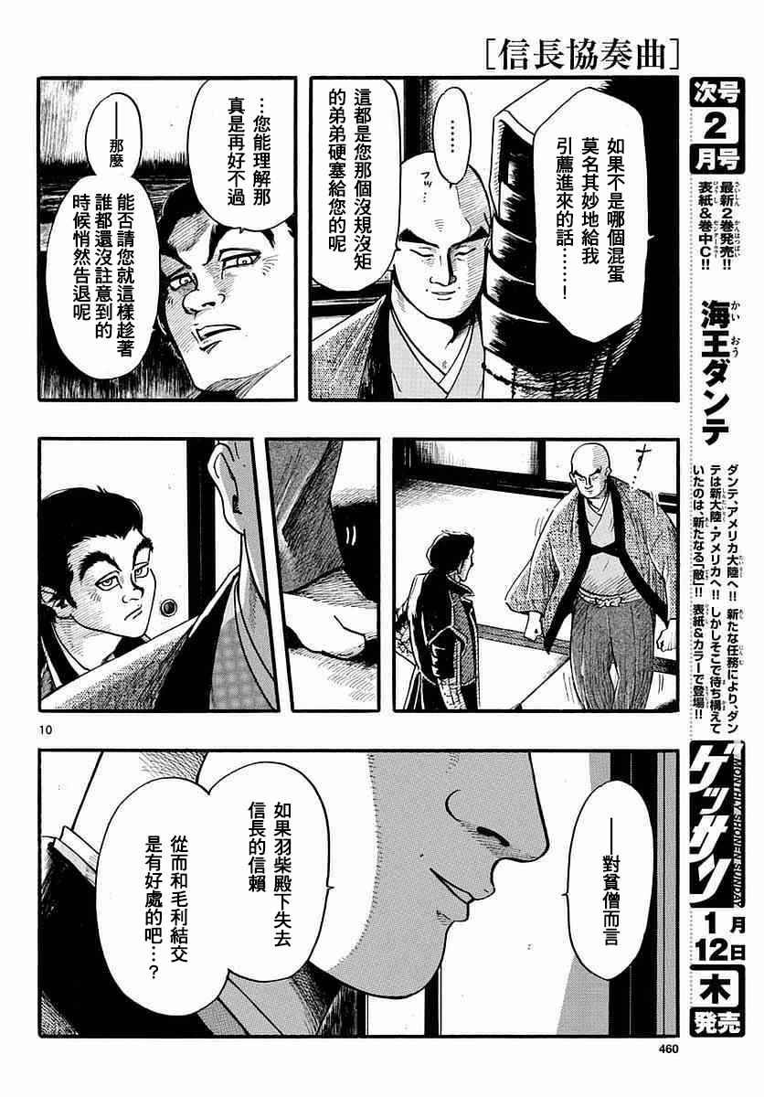 第84话