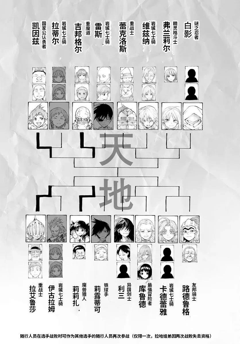 第258话