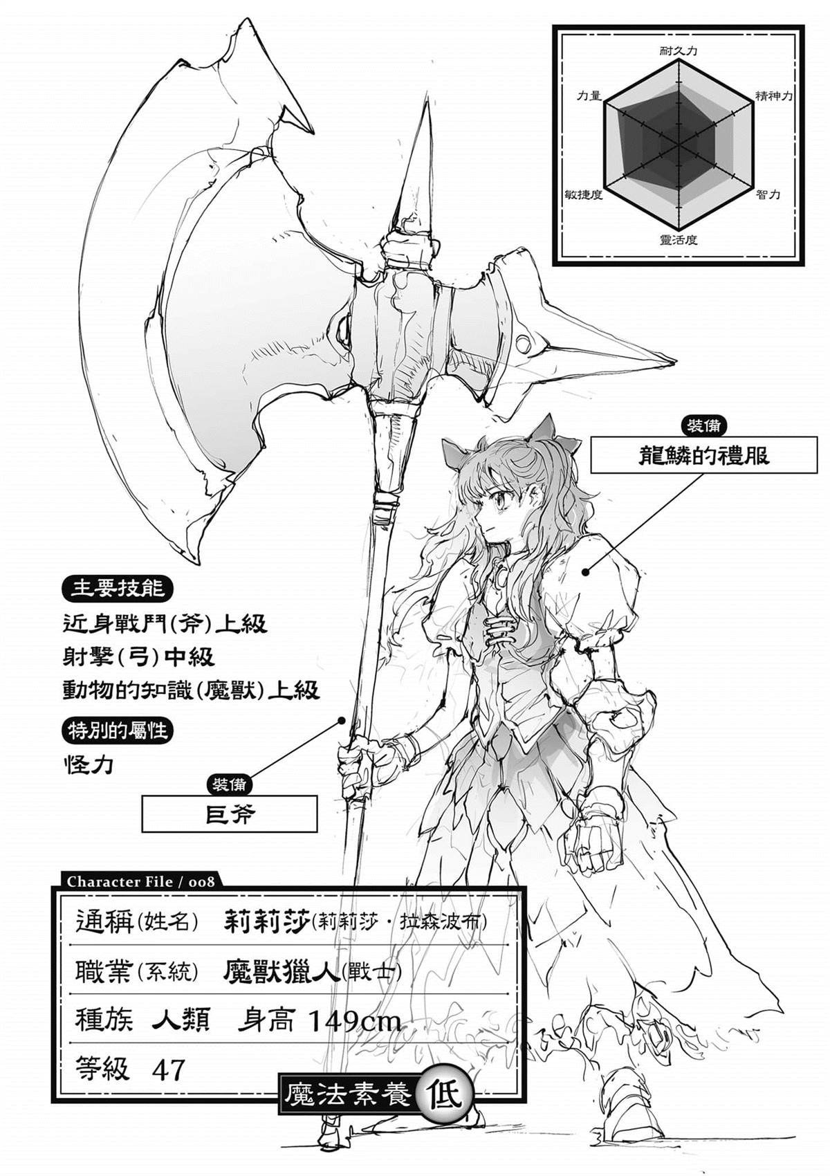 第1卷