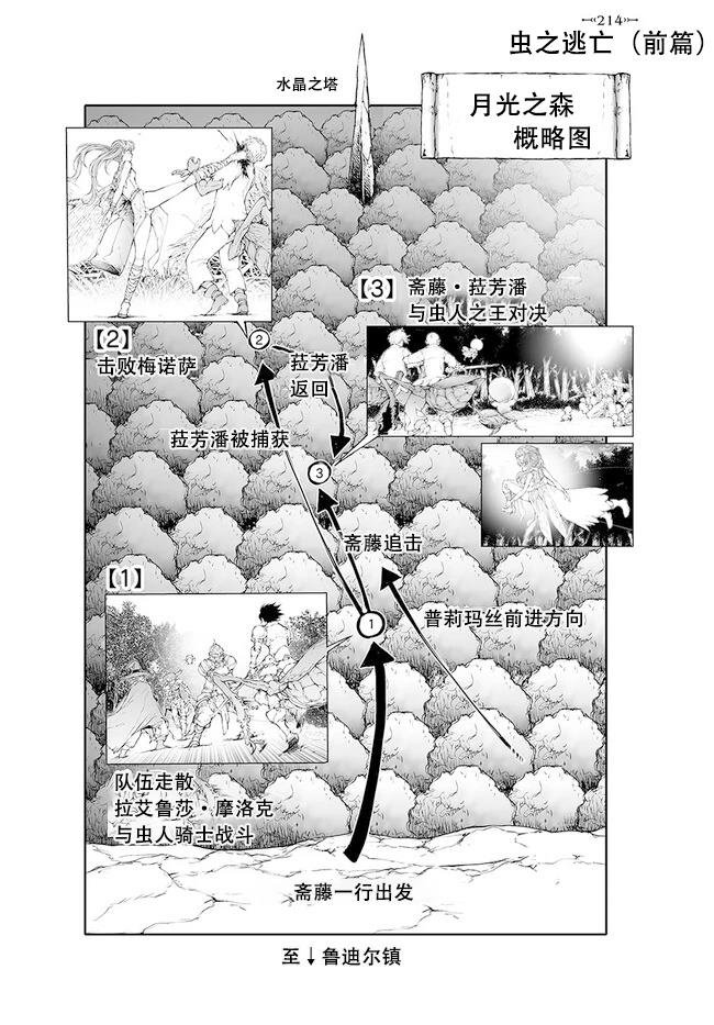 第214-215话