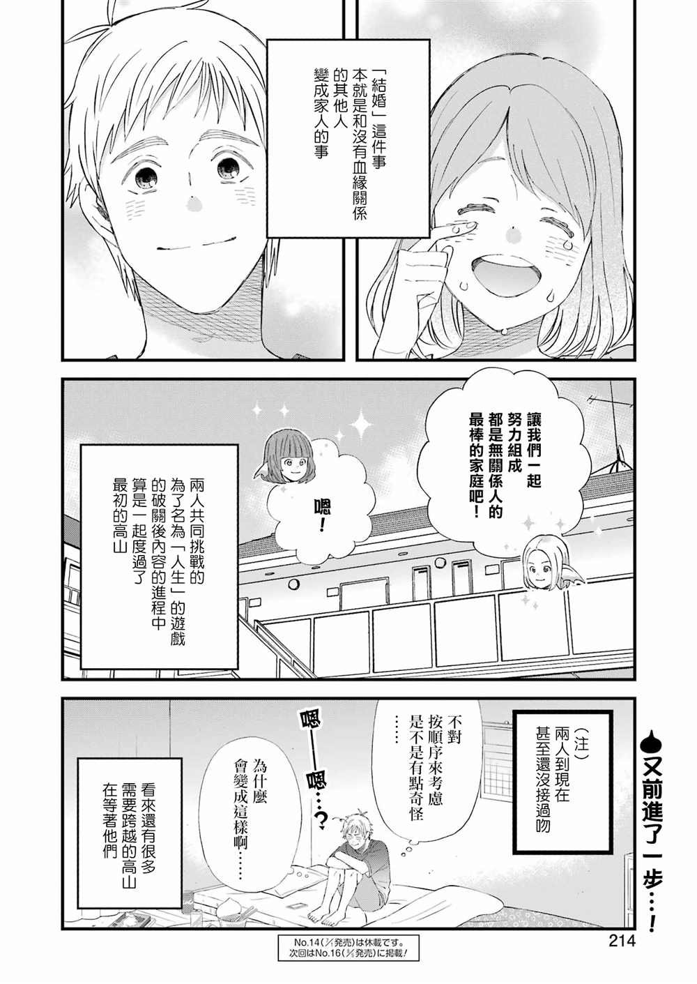 第88话